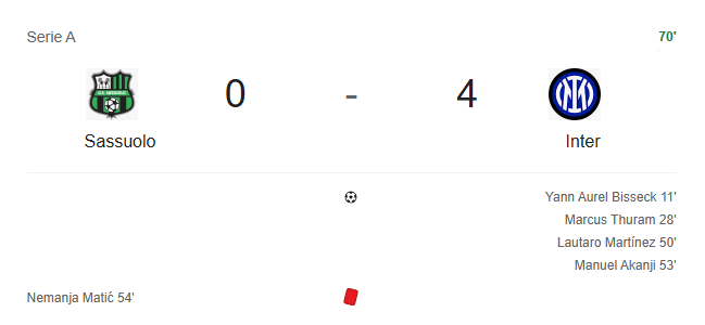 Cazzo, mi sarei immaginato un match più equilibrato