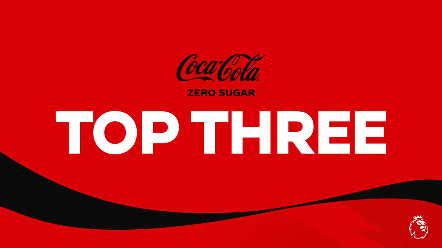 Play now! Coca-Cola Zero Sugar Top Three