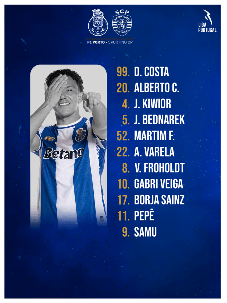 TEMOS 11! MURALHA POLACA VOLTA AO CENTRO DA DEFESA. Que acharam, Dragões?!