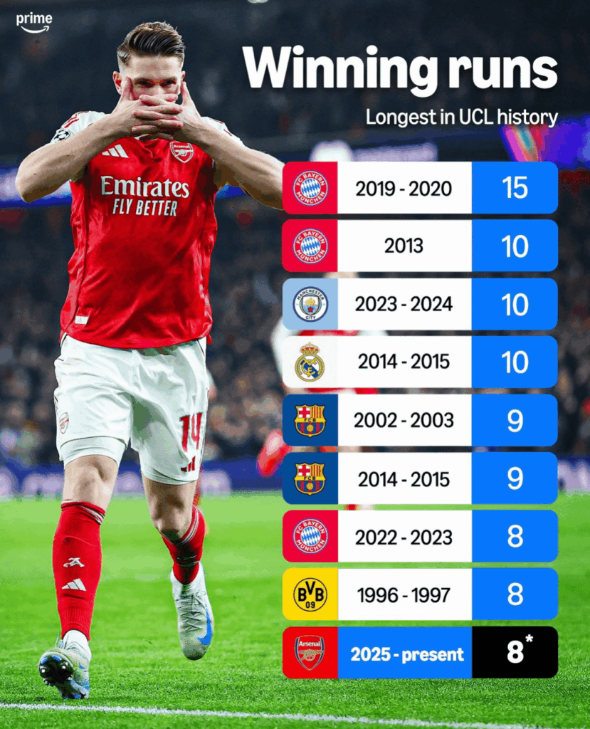 We're here three different times. Damn.