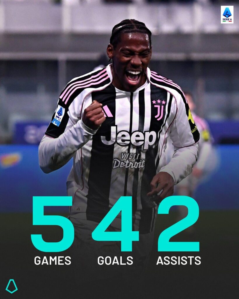 Post di apprezzamento per Johnny il Calabrese⚽🌶