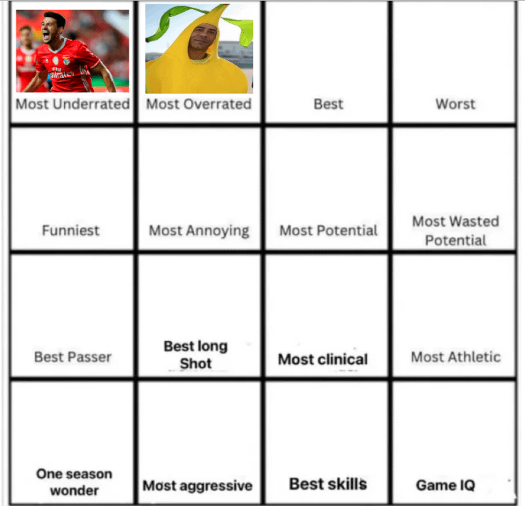 Rui "banana" Costa foi escolhido como jogador mais sobrevalorizado do Benfica. Passando para a próxima categoria, qual é o melhor jogador de todos os tempos do Benfica?