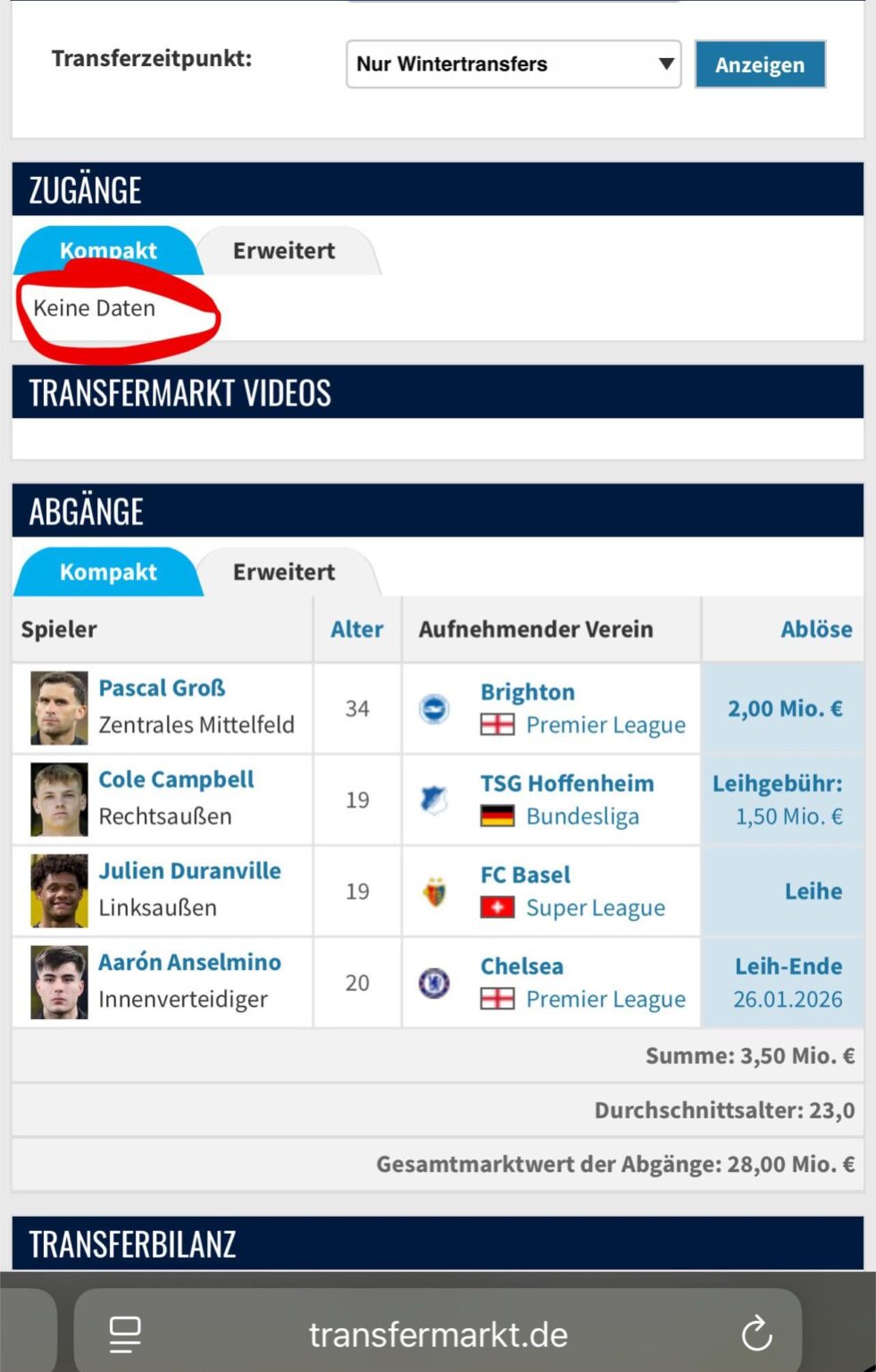 Irgendwie lädt die Website nicht ganz, kommt bei euch da was?