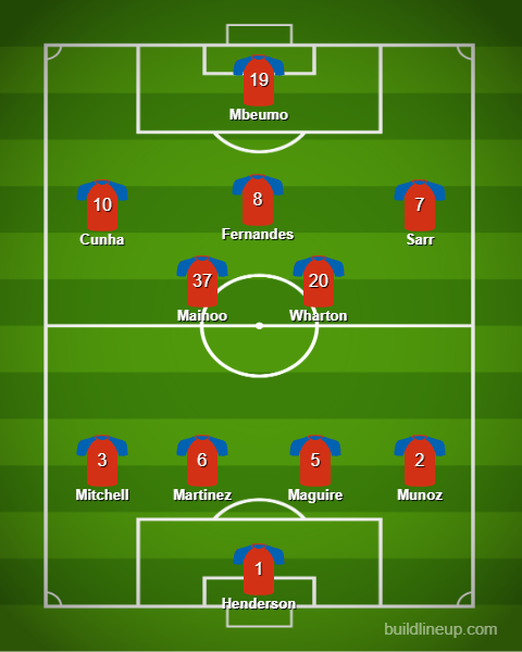 Manchester United and Crystal Palace XI