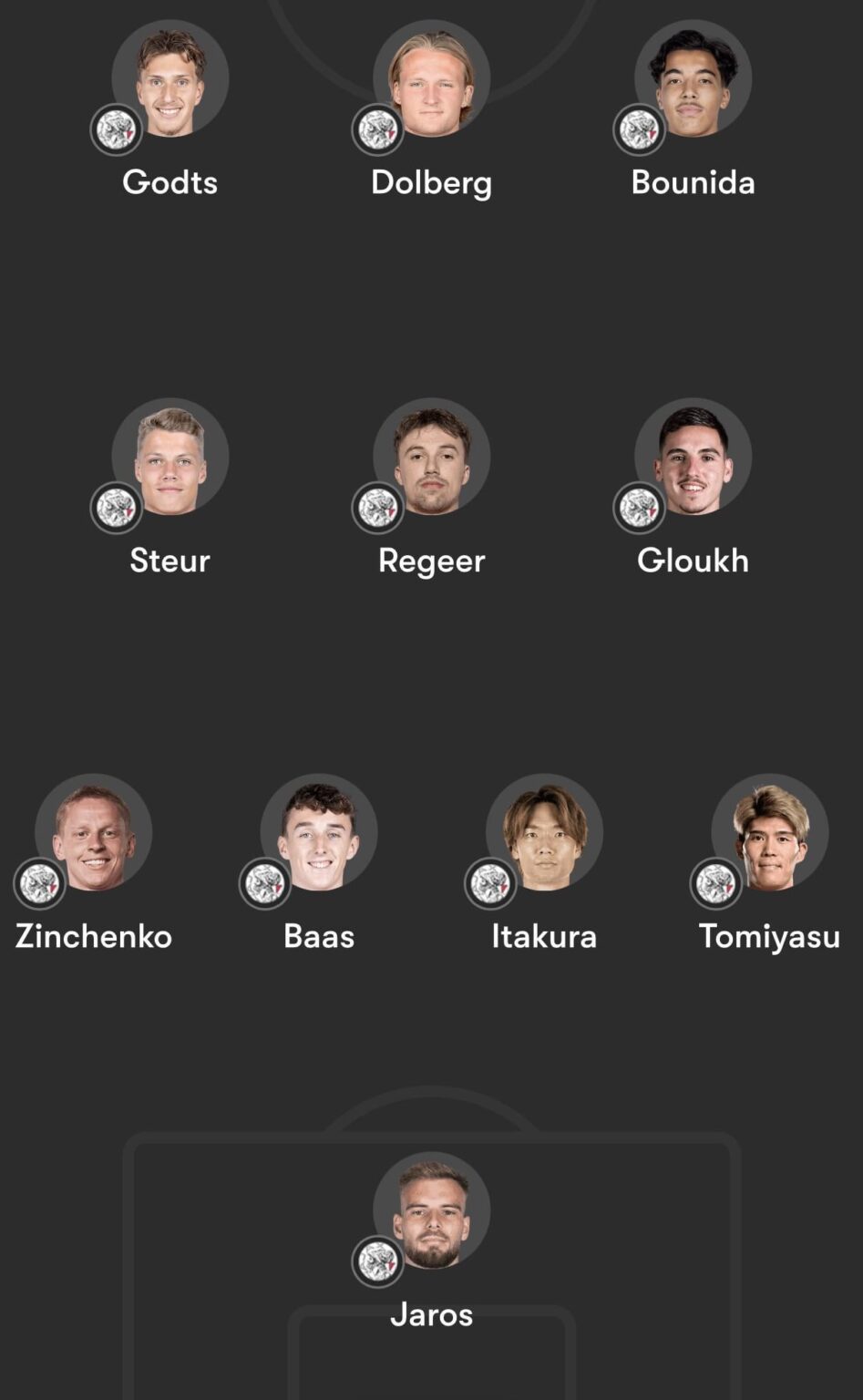 Kunnen we deze opstelling gewoon een paar wedstrijden laten staan?