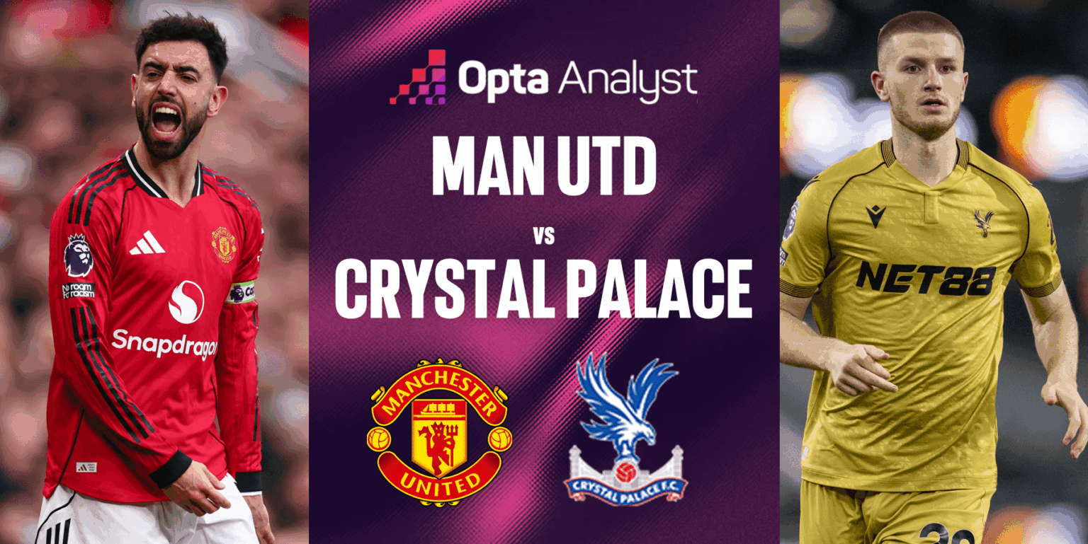 Man Utd vs Crystal Palace Prediction: Eagles Plotting Another Old Trafford Raid, but Carrick’s United Are a Different Beast