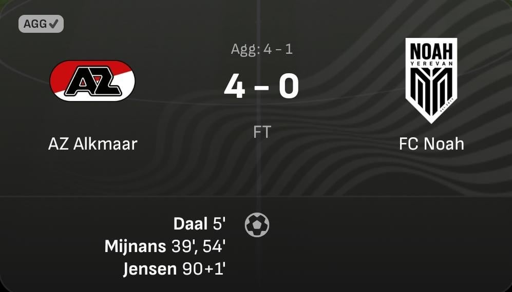 AZ herstelt zich na blamage in Armenië en kwalificeert zich voor de achtste finale van de Conference League