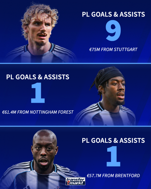 Newcastle trio in attack