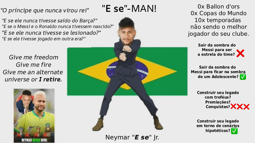 O Neymar Hipotético.