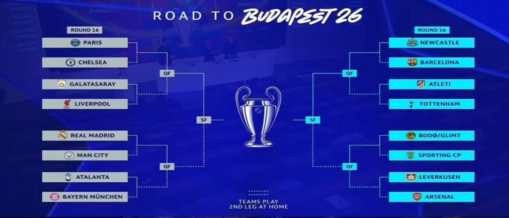 [CL] The draw for the knockout stage.