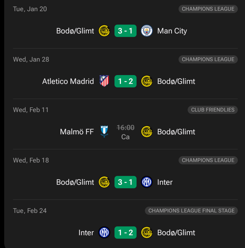 "You won't play teams like Bodo/Glimt im the Champions League"