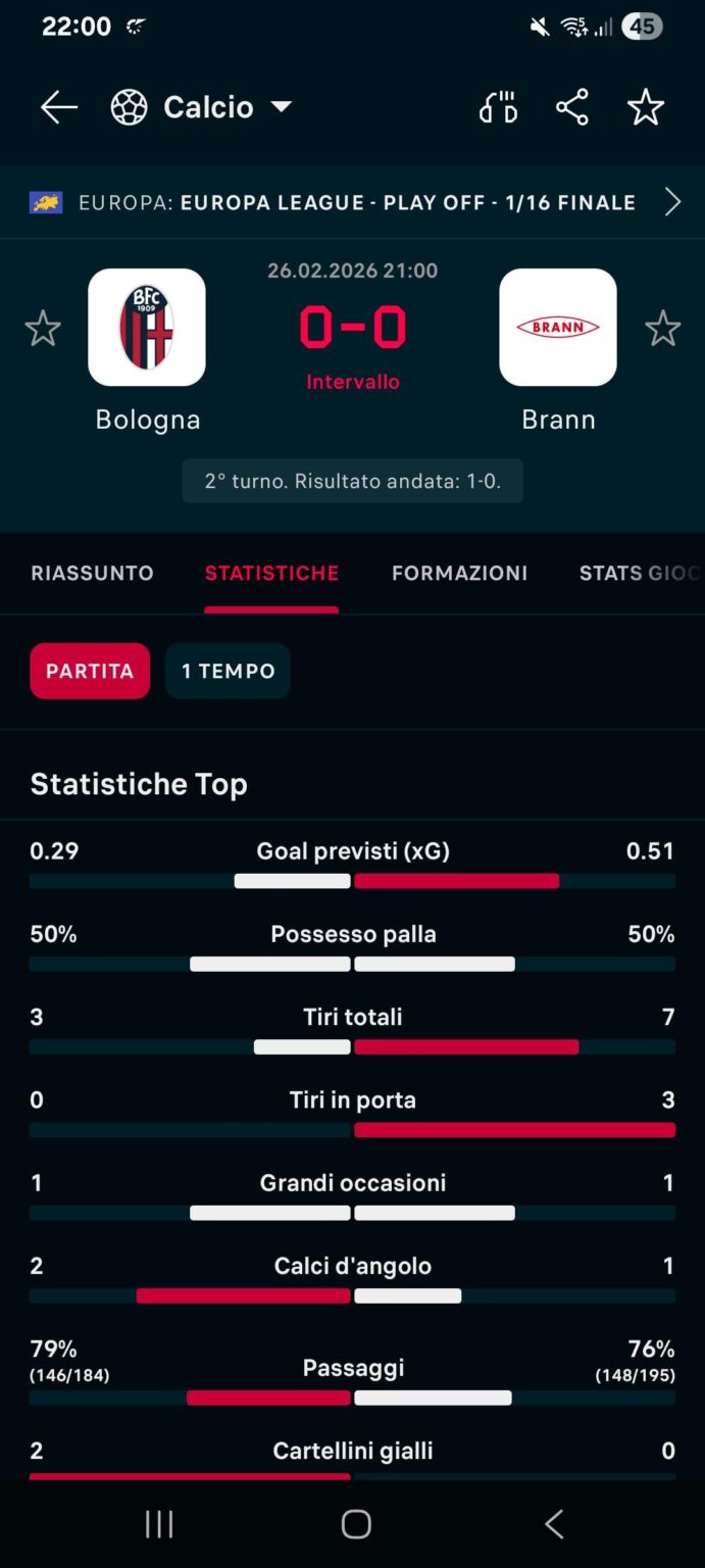 This is utterly disgusting