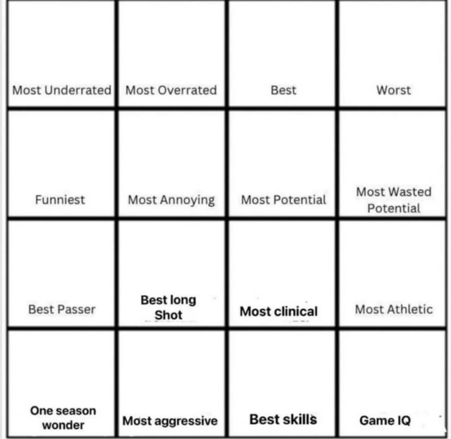 Qual é o jogador mais subestimado da história do Benfica?