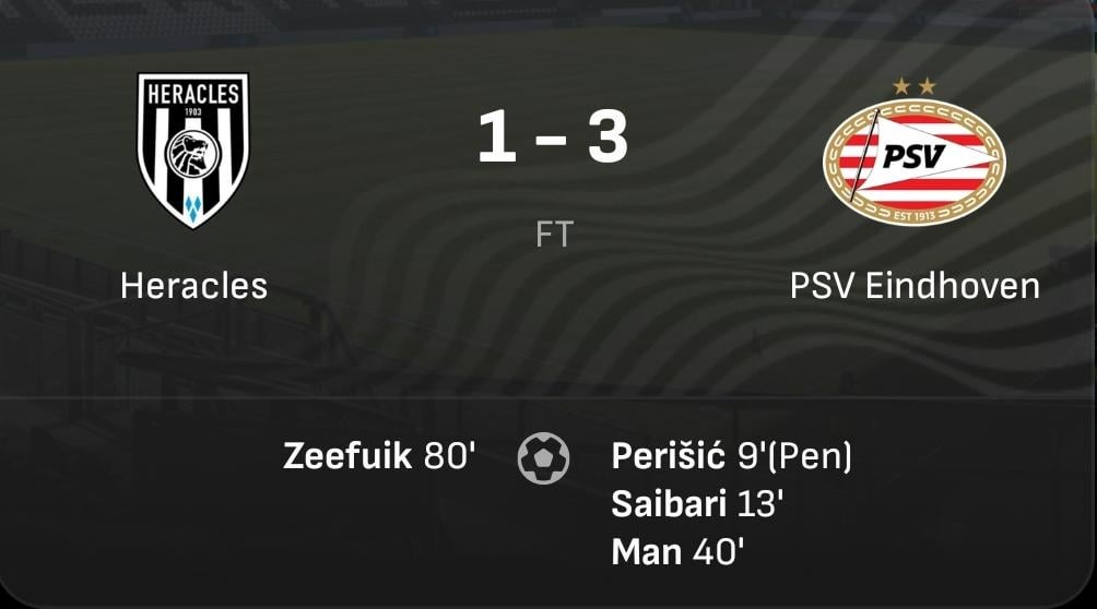 Nummer 1 PSV wint van nummer laatst Heracles met 1-3