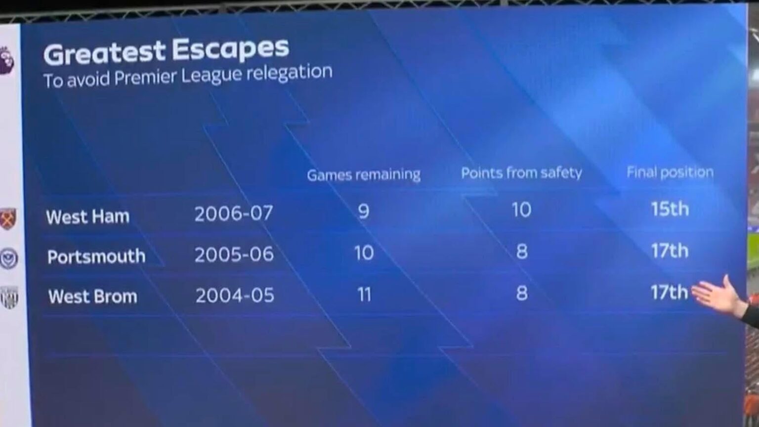 We can do this. Can we do this?