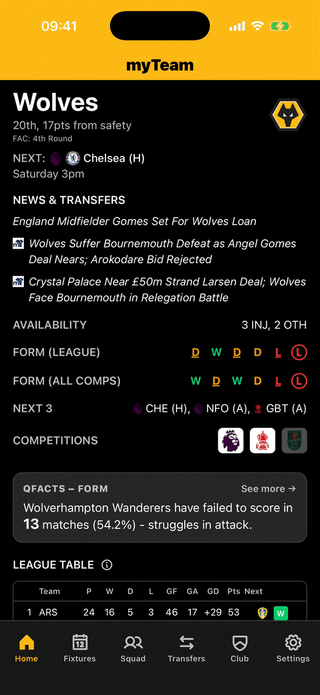 [Help Wanted] An Actually Useful Club App