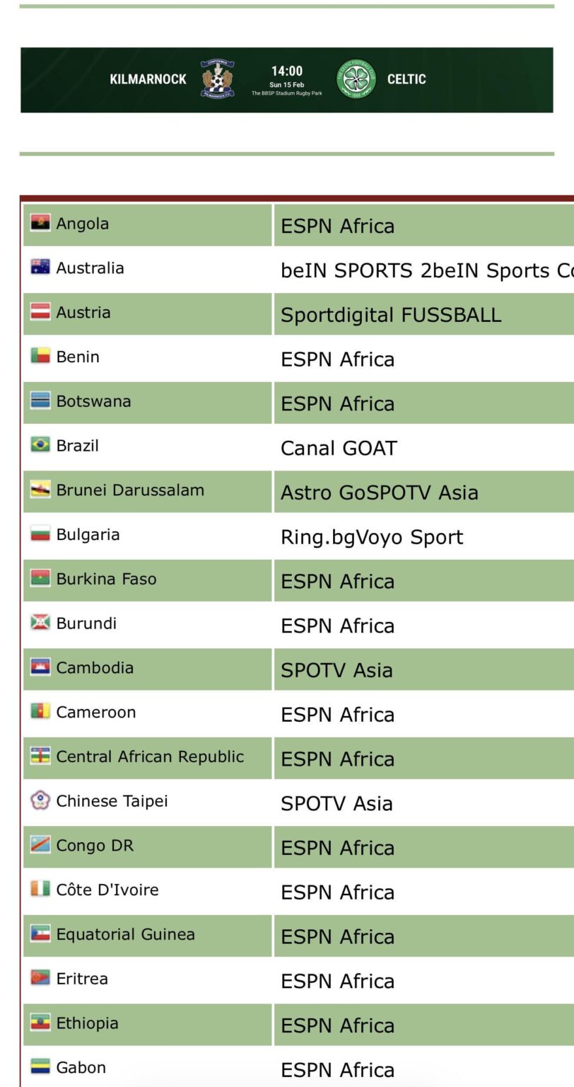 Kilmarnock Vs Celts On TV
