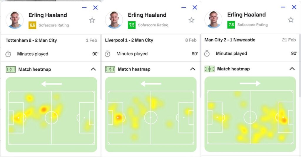 How City Are Changing: The Example of the Newcastle Match