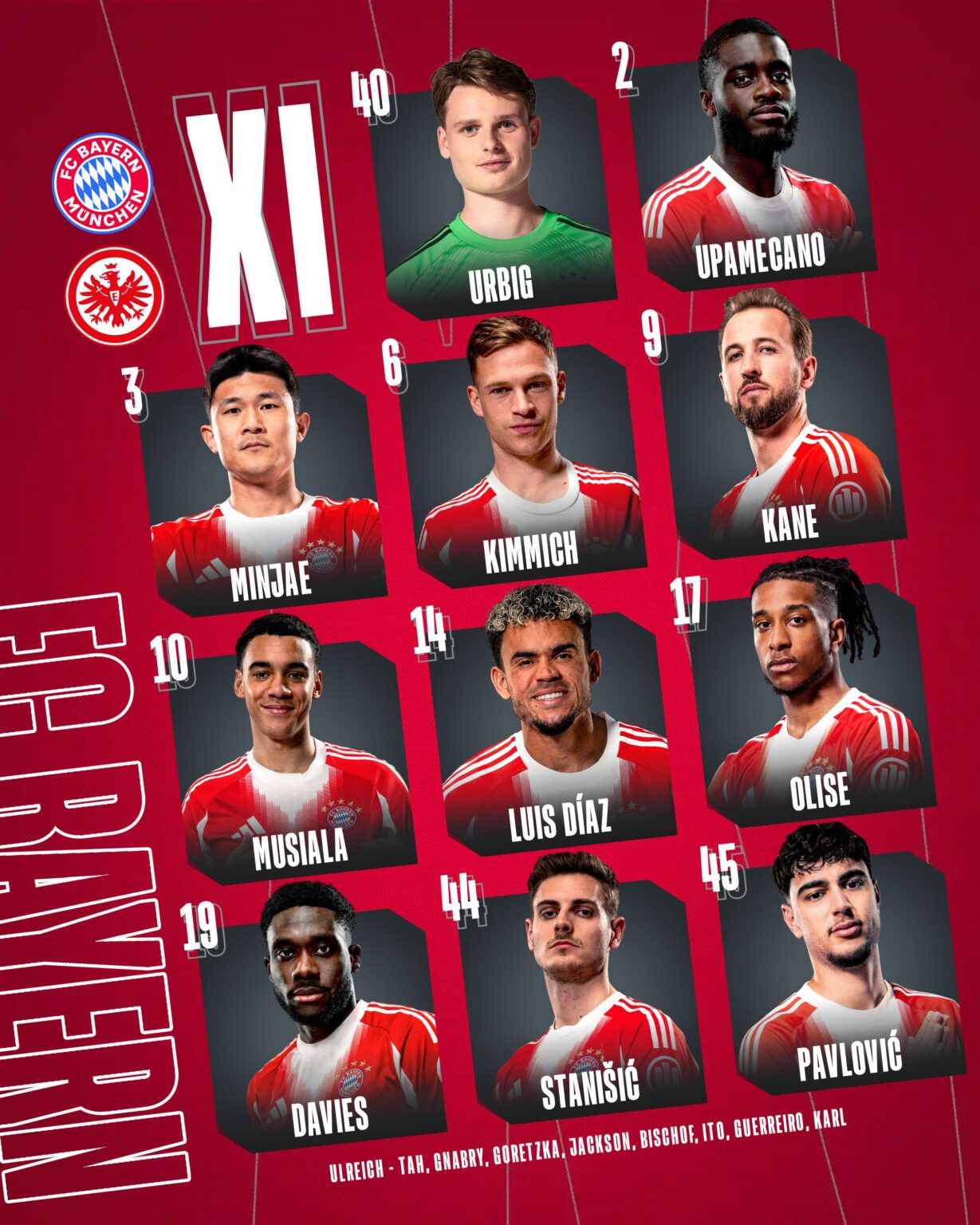 Our Starting XI against Eintracht Frankfurt