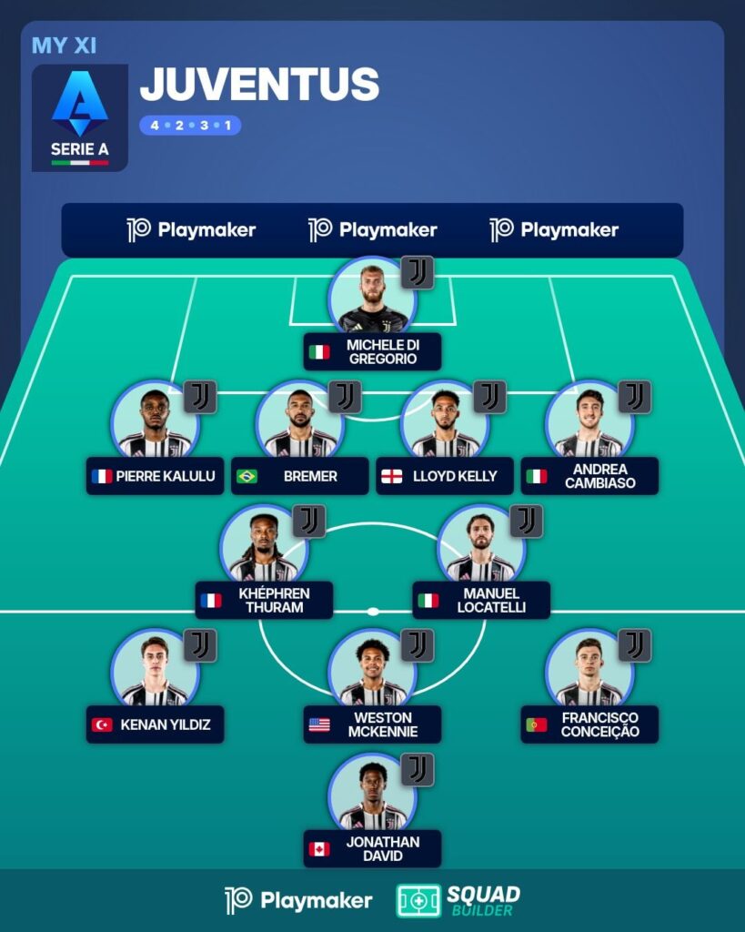 Building for next year