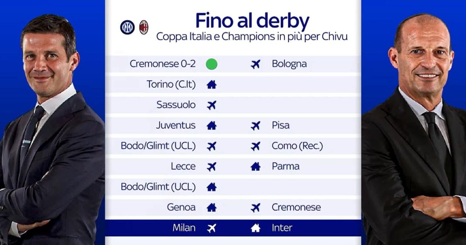 [Sky] Calendar until the derby