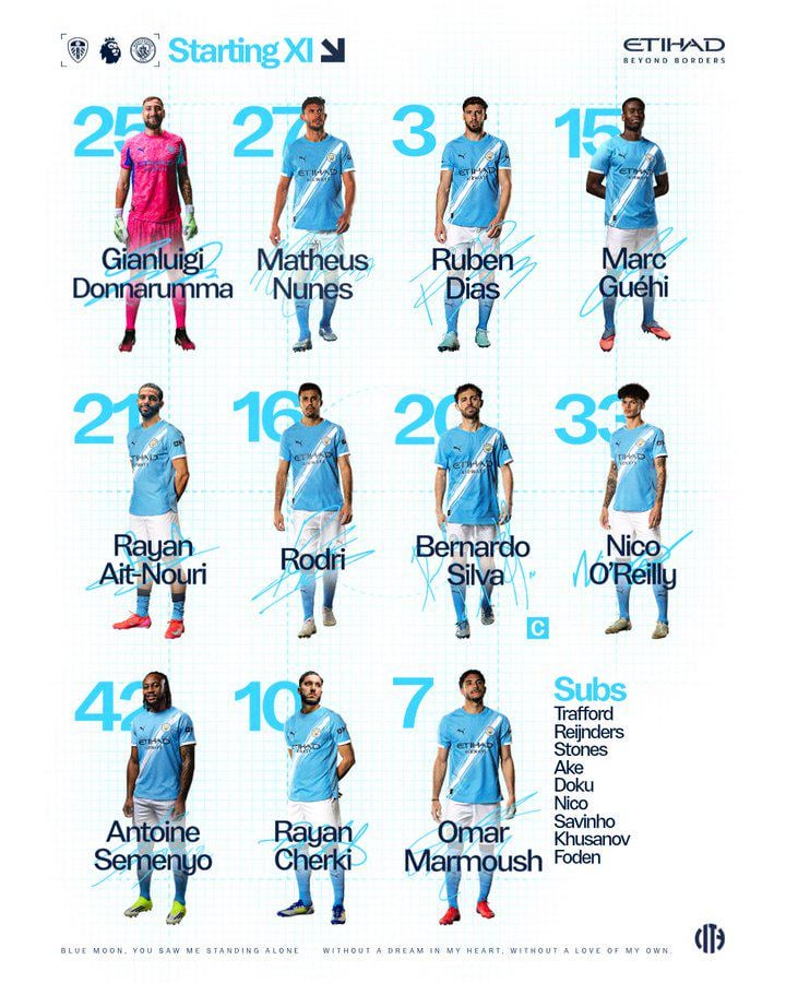 Our Lineup against Leeds [A]