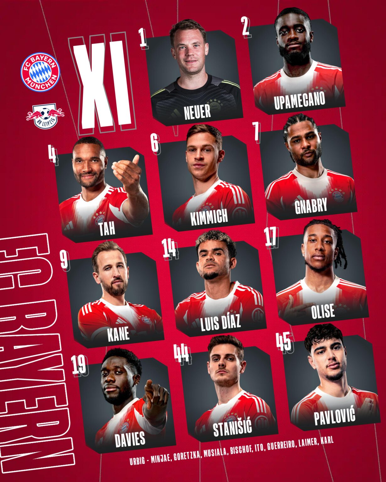 Our Starting XI against RB Leipzig - DFB Cup