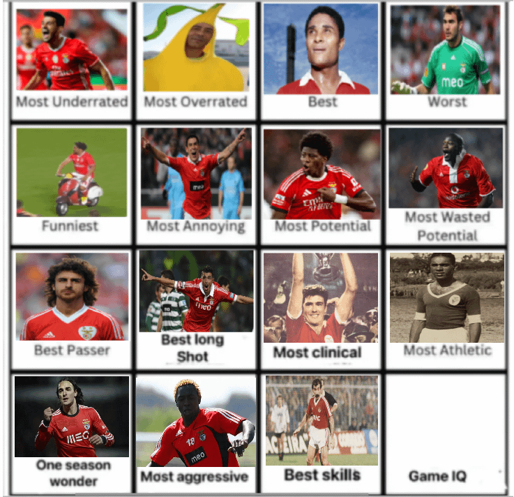 Chalana escolhido na categoria de melhor habilidade técnica. Bora lá terminar, qual o jogador com maior inteligência de jogo que passou pelo Benfica?