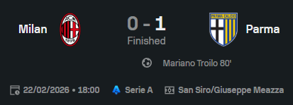 Inter +10 (FT: Milan 0-1 Parma)