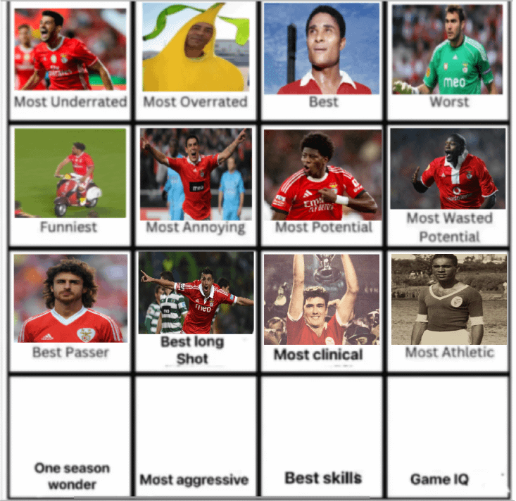 Guilherme Espírito Santo escolhido como mais atlético. Agora, qual o jogador que foi estrela numa época só?