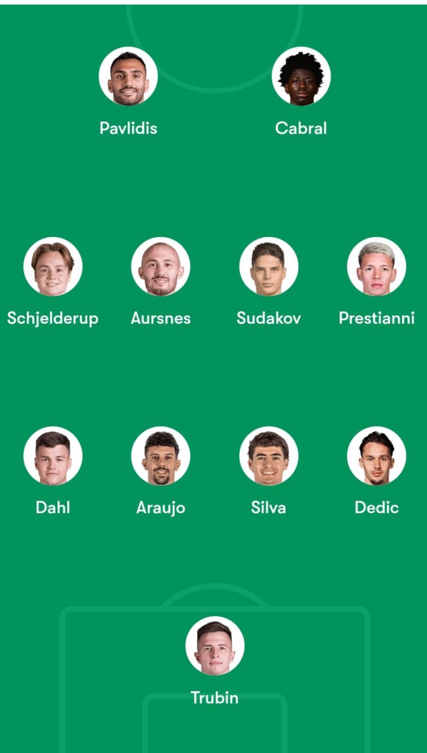 O meu 11 para o resto da época