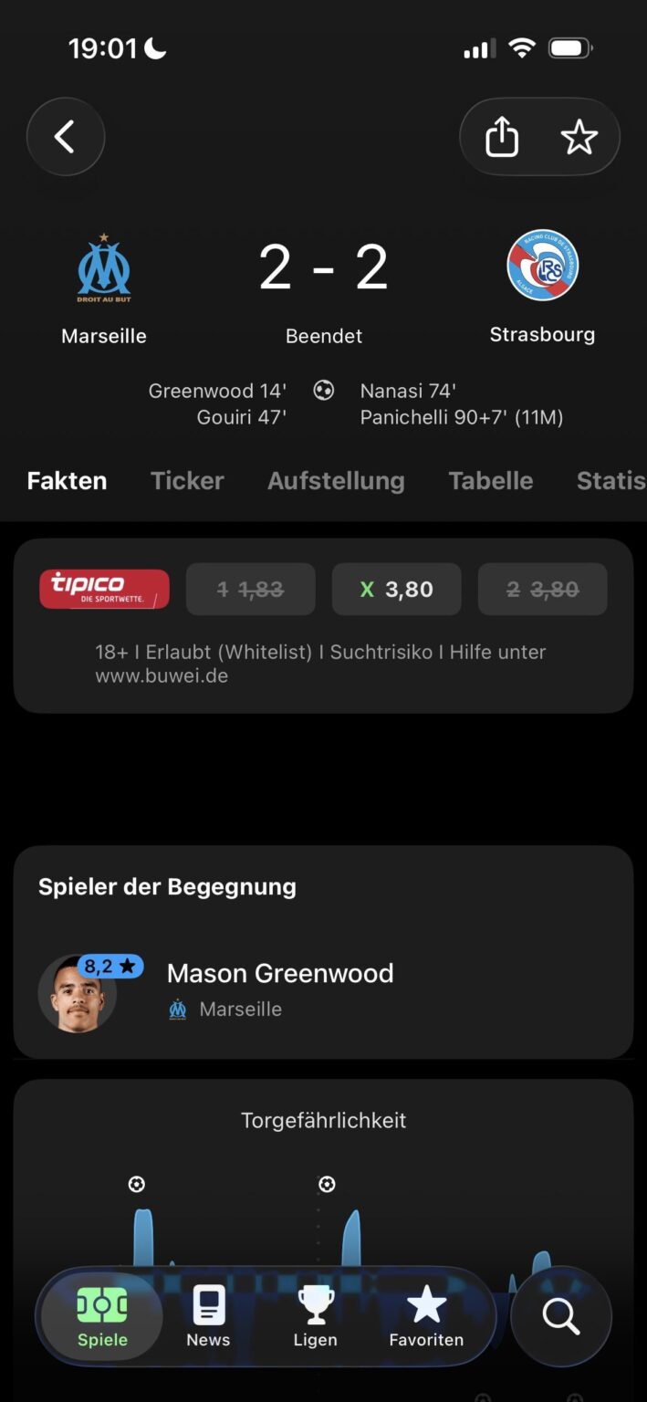 We may not be in form but L‘shit always makes me laugh😭