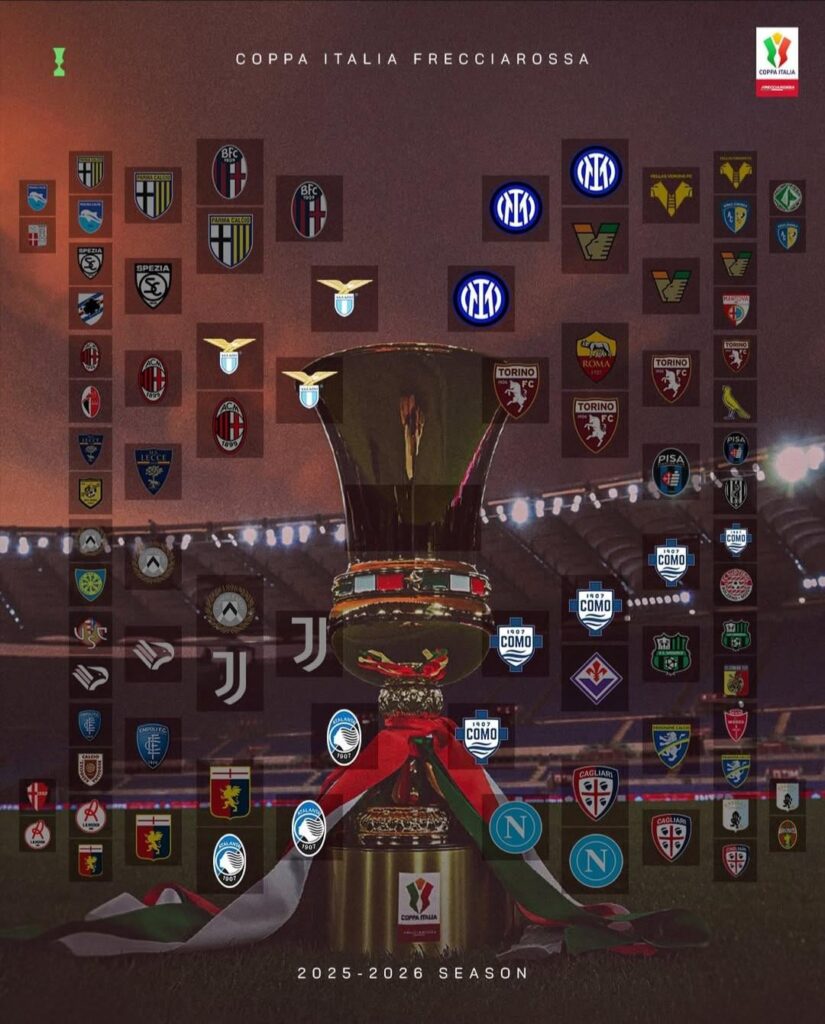 Coppa Italia Semifinals
