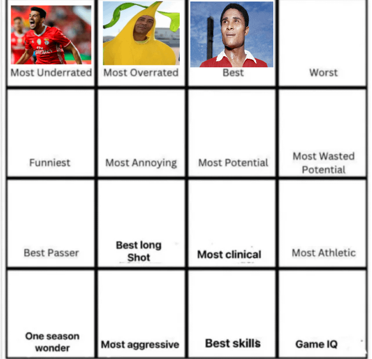 Sem grande contestação, Eusébio é eleito o melhor jogador do Benfica. E qual é o pior jogador de sempre do Benfica?
