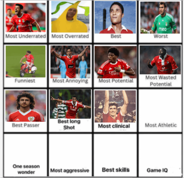 José Águas ganha a categoria de melhor finalizador! Qual o jogador mais atlético da história do clube?