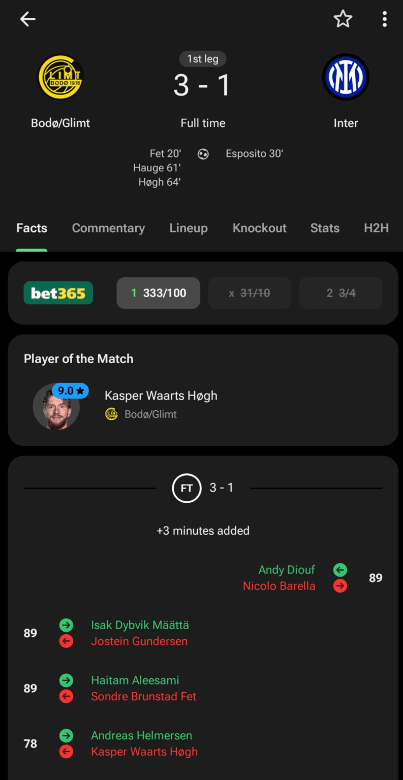 Merda fans celebrating not conceding 5 goals while embarrassing themselves as the first club in CL/European Cup history to concede 3 goals against a Norwegian side. Stuff you love to see.