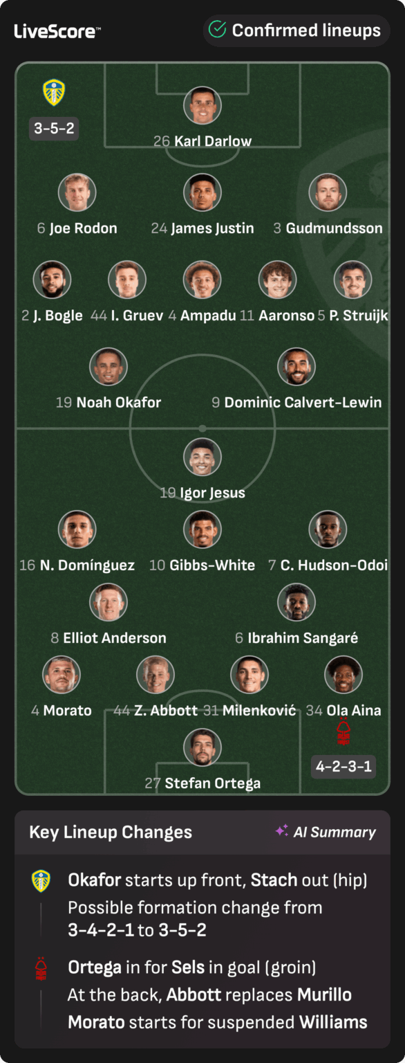 Lineups - Ortega in goal