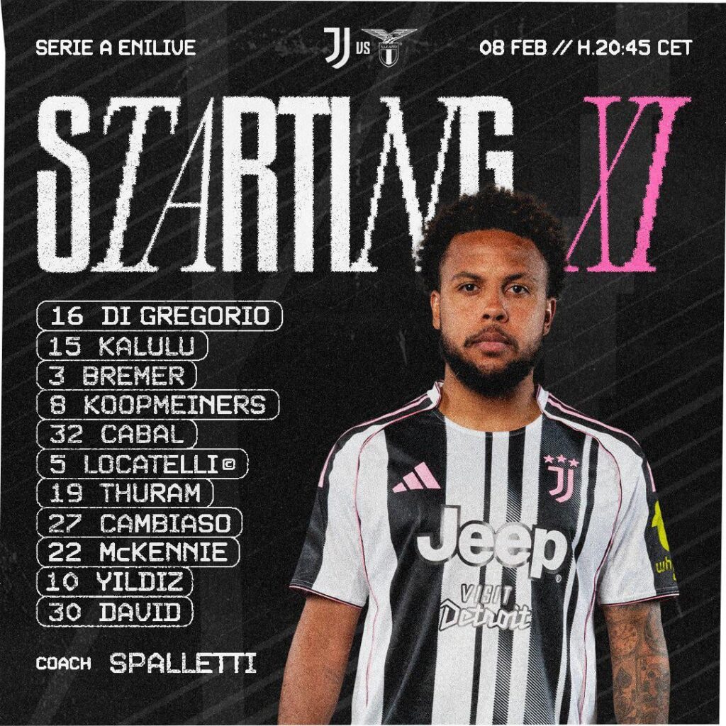 Juve VS Lazio Starting XI