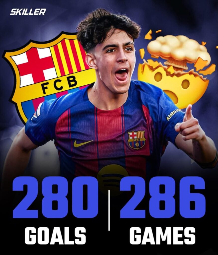 Marc Bernal's academy stats are insane