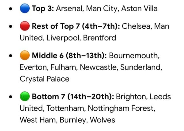 This ain’t impossible