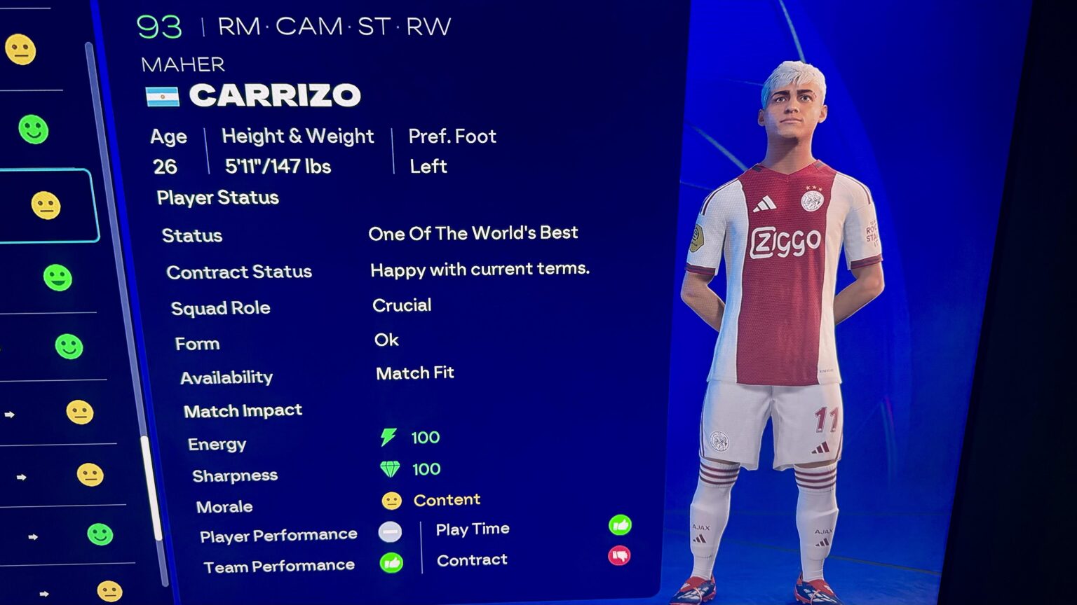Welcome Carrizo (signed him in FIFA beginning this season)