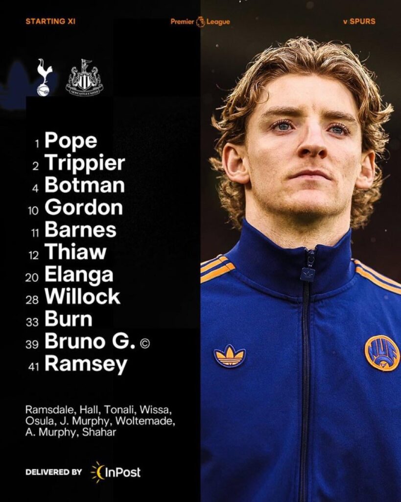 Lineup vs Spurs (A)
