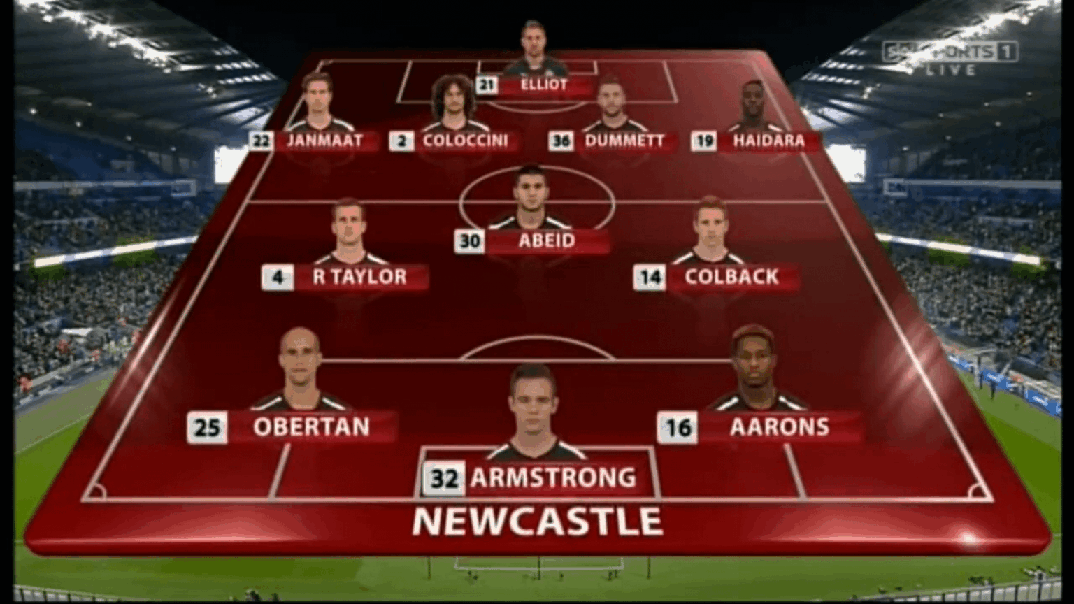 Needing a 2-0 result away at the Etihad in the League Cup while missing our best first-team players? This lineup of Obertan, Aarons, Abeid and Armstrong did just that in 2014.