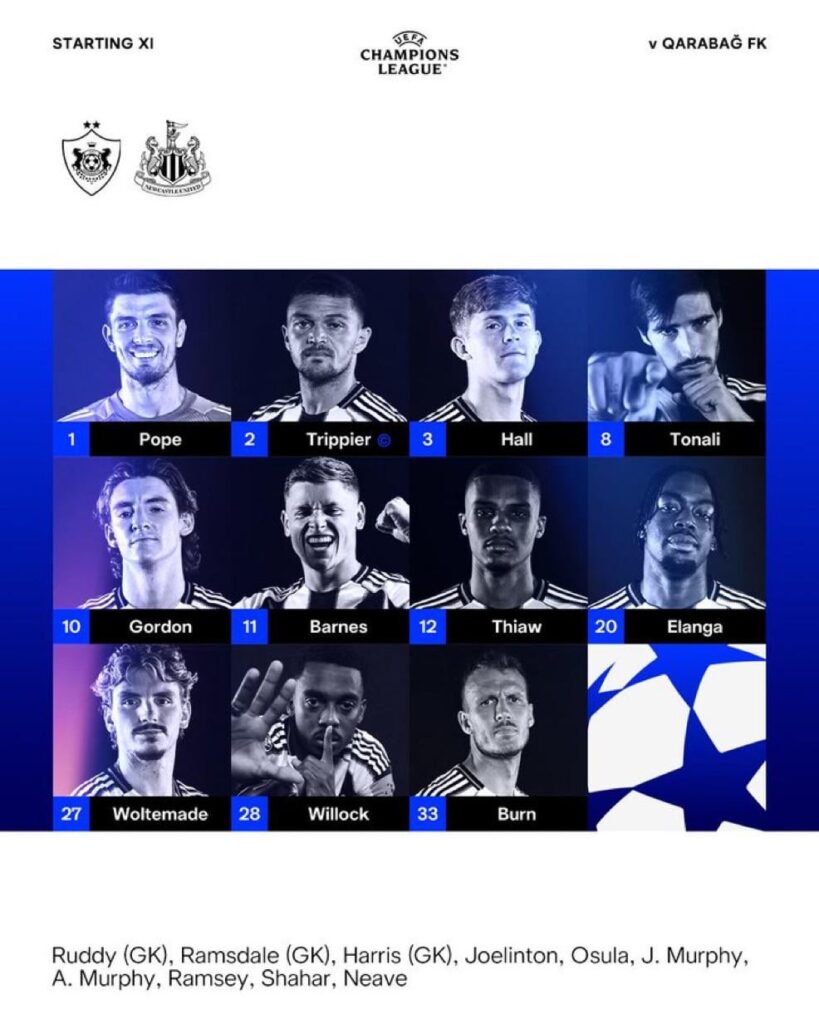 Lineup vs Qarabag (A)