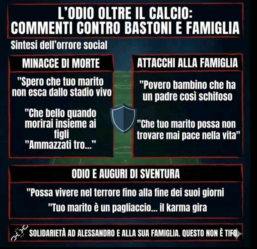 Some of the attacks to Bastoni's family by the juventus fans. Disgusting