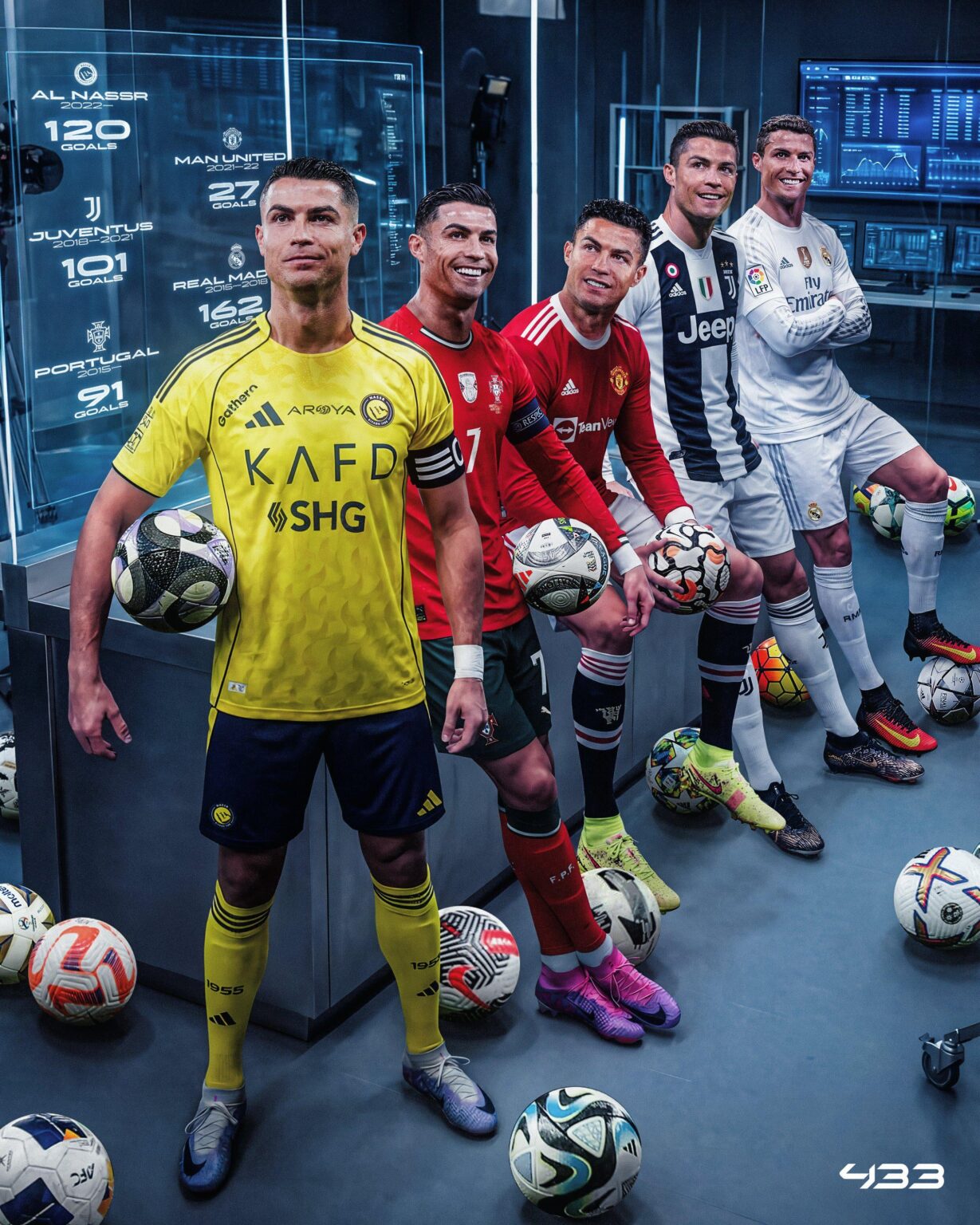 Inevitable Cristiano Ronaldo road to 1000