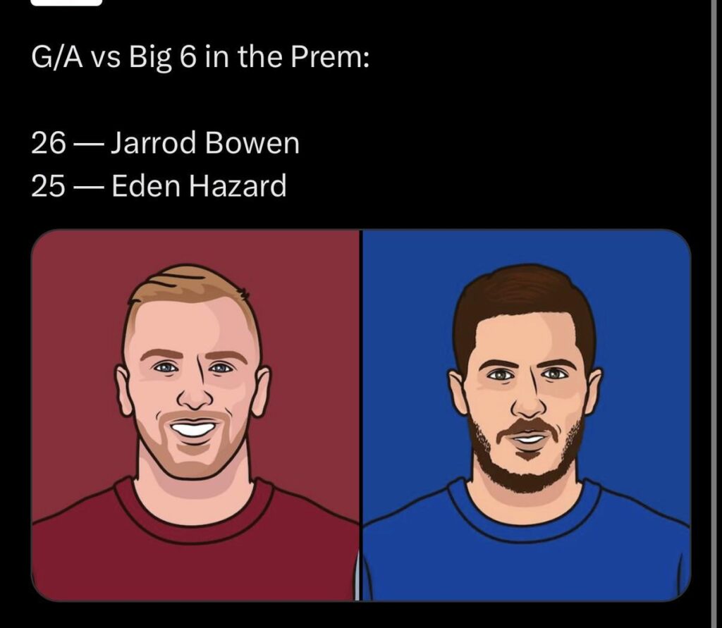 Oh captain my captain