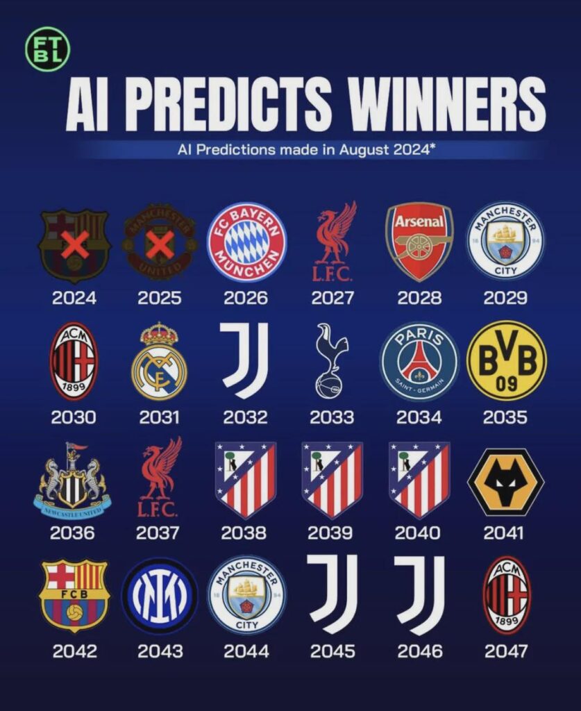 We will be the ones laughing in 15 years lads