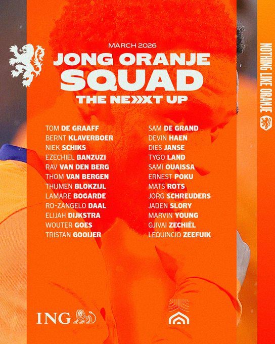 Jong Oranje selectie voor de wedstrijden tegen Noorwegen en België