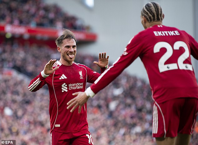 Alexis Mac Allister scored for the second successive week to double his tally for the season